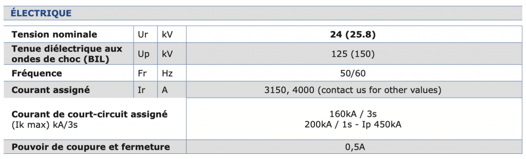 SC300 - SECTIONNEUR COULISSANT D’INTÉRIEUR caractéristiques électriques