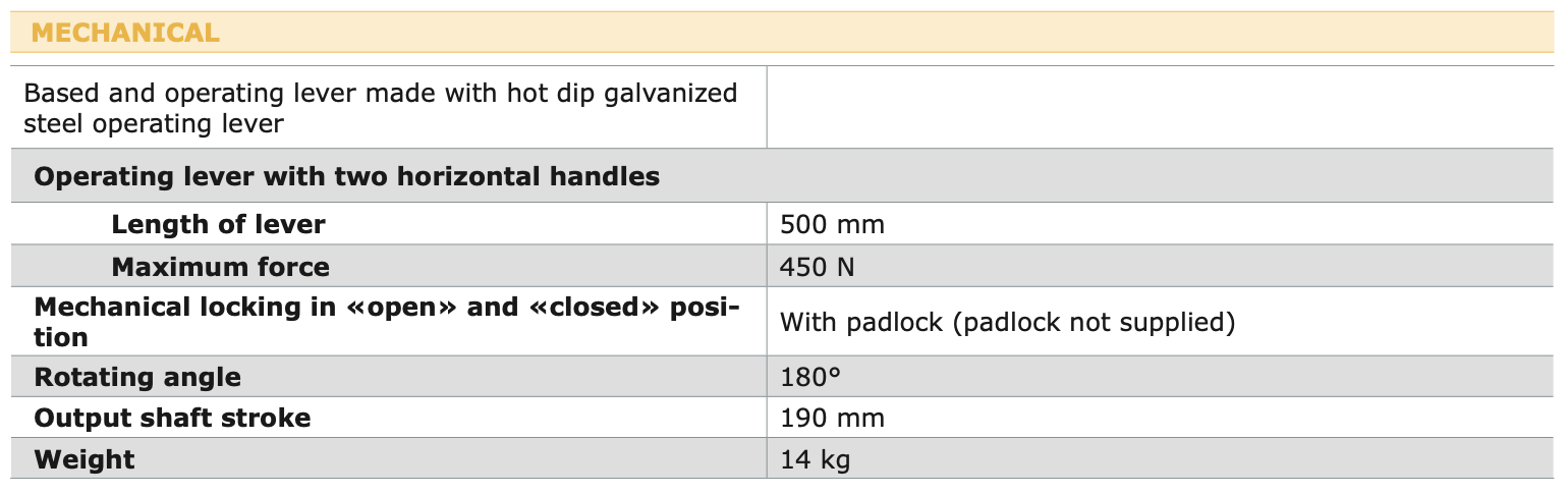 T70 - MANUAL OPERATING MECHANISM Electrical features